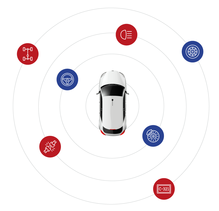 Schéma des 137 points de contrôle technique automobile obligatoires
